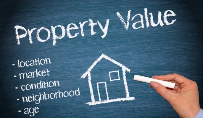 How to Determine the Fair Market Value of Inherited Property